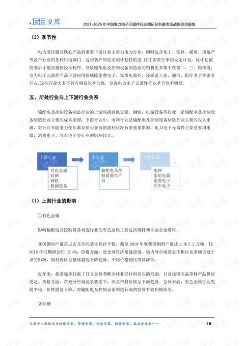 2021-2025年中國電力電子元器件行業(yè)調(diào)研及利基市場戰(zhàn)略咨詢報(bào)告