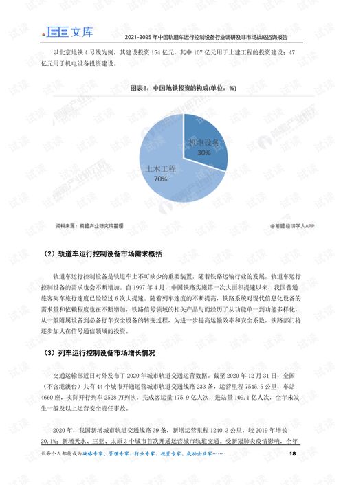 2021-2025年中國(guó)軌道車運(yùn)行控制設(shè)備行業(yè)深度調(diào)研與非市場(chǎng)戰(zhàn)略咨詢分析報(bào)告