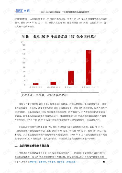2021-2025年中國CDN行業(yè)調(diào)研及利基市場戰(zhàn)略咨詢報(bào)告