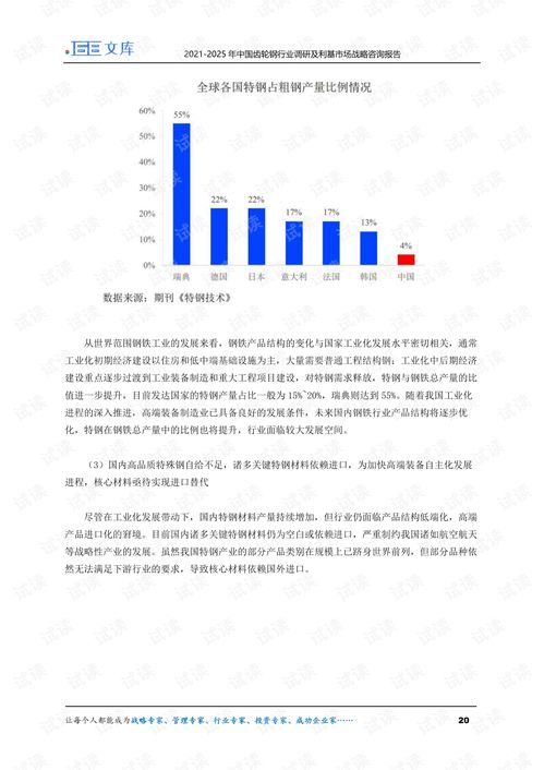 2021-2025年中國齒輪鋼行業(yè)調(diào)研及利基市場戰(zhàn)略咨詢報(bào)告